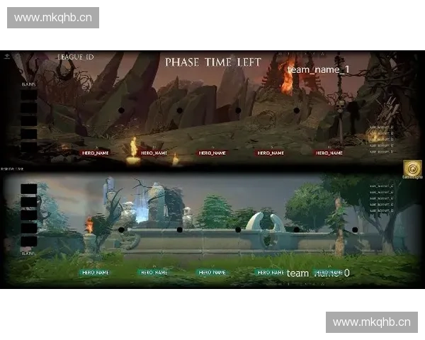 Dota2推特动态：全新英雄上线及最新更新细节一览